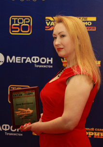 Анна Викторова 